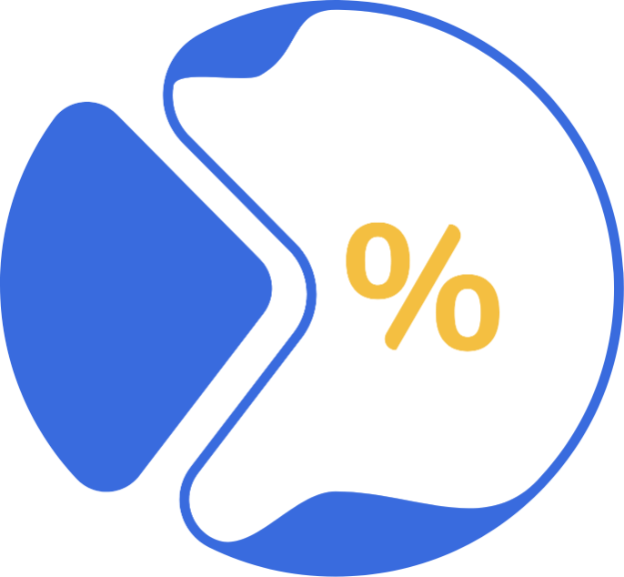 backfill_rate